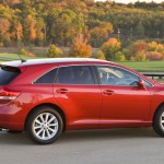 2013 Toyota Venza