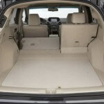 2013 Acura RDX cargo space