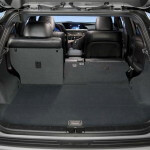 The trunk of 2013 Lexus RX350 F Sport