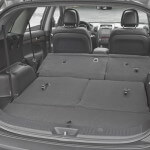 The cargo space of Kia Sorento